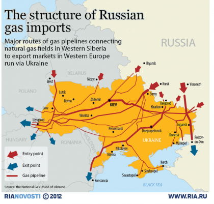 ukraine pipelines.png