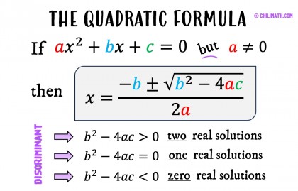 the-quadratic-formula-and-the-values-of-discriminant.jpg